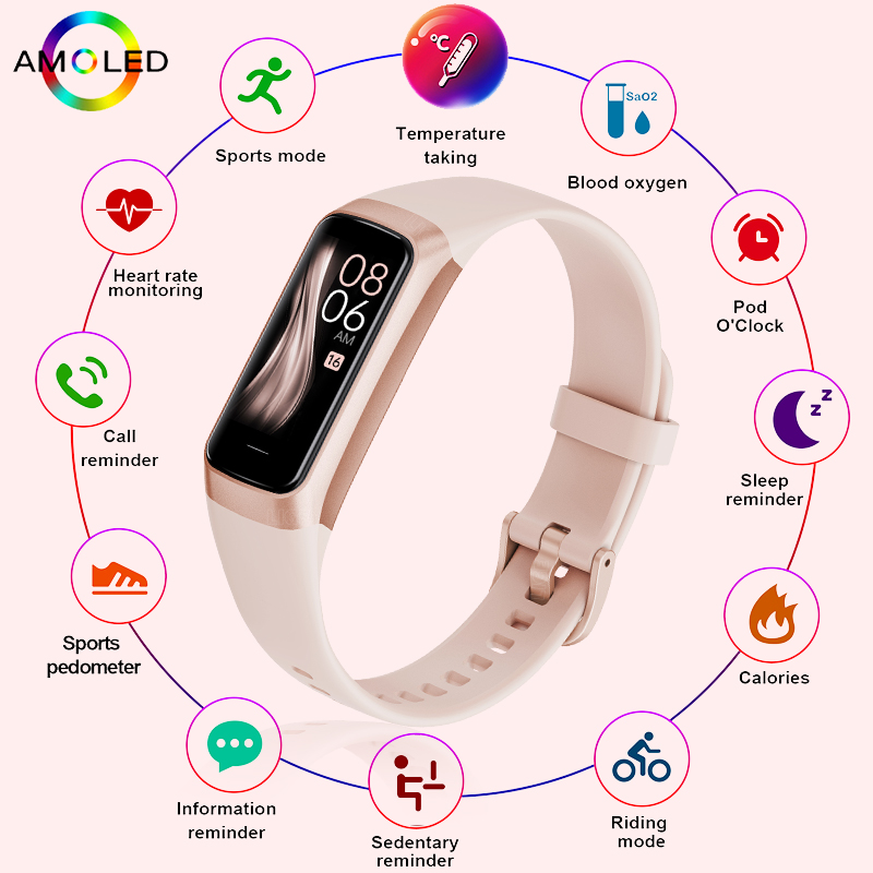 Смарт-часы FOXBOX мужские модн – обзор и цена Health Wellness Bracelet