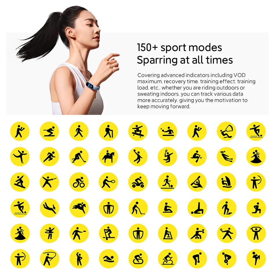 Фитнес-браслет Xiaomi Mi Band  – обзор и цена Health Wellness Bracelet